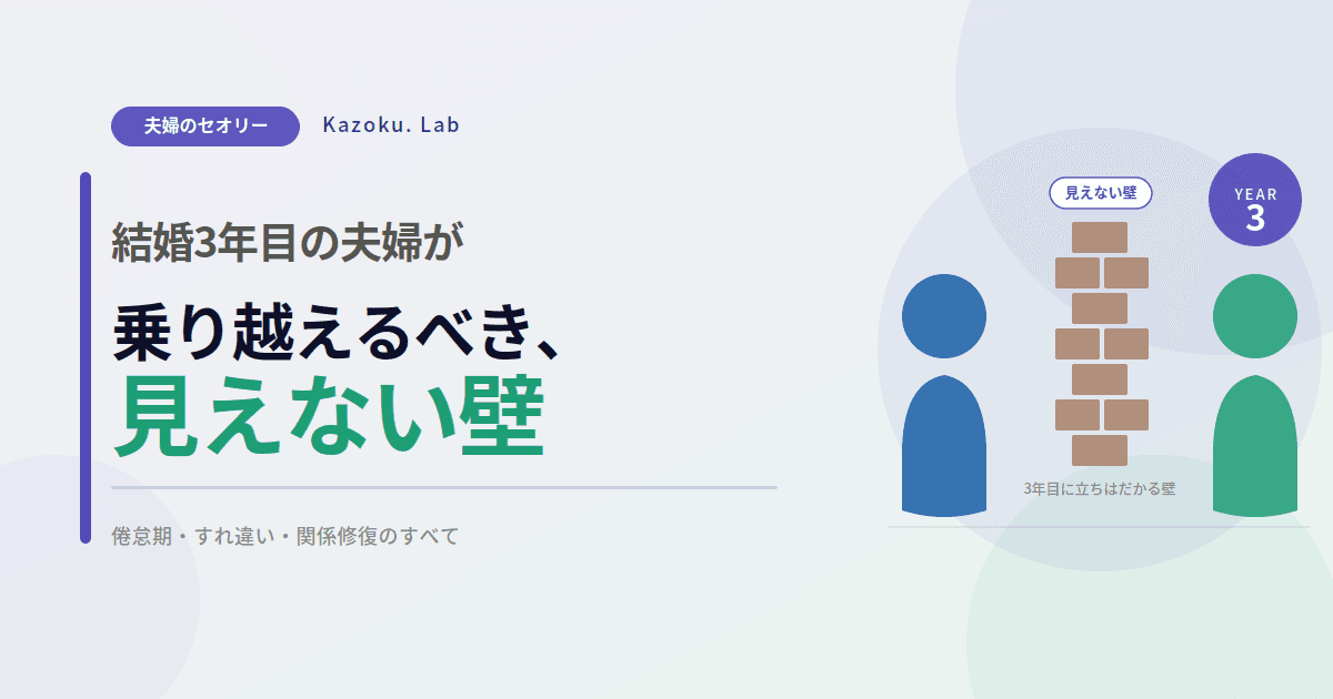 結婚3年目の夫婦が乗り越えるべき、見えない壁とは——倦怠期・すれ違い・関係修復のすべて