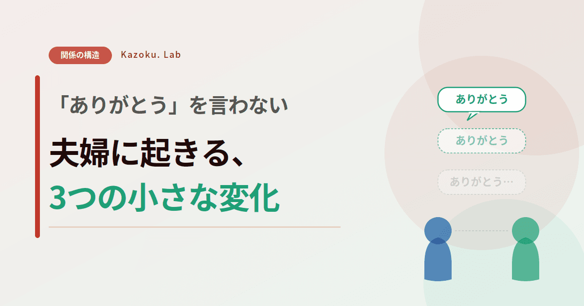 「ありがとう」を言わない夫婦に起きる、3つの小さな変化