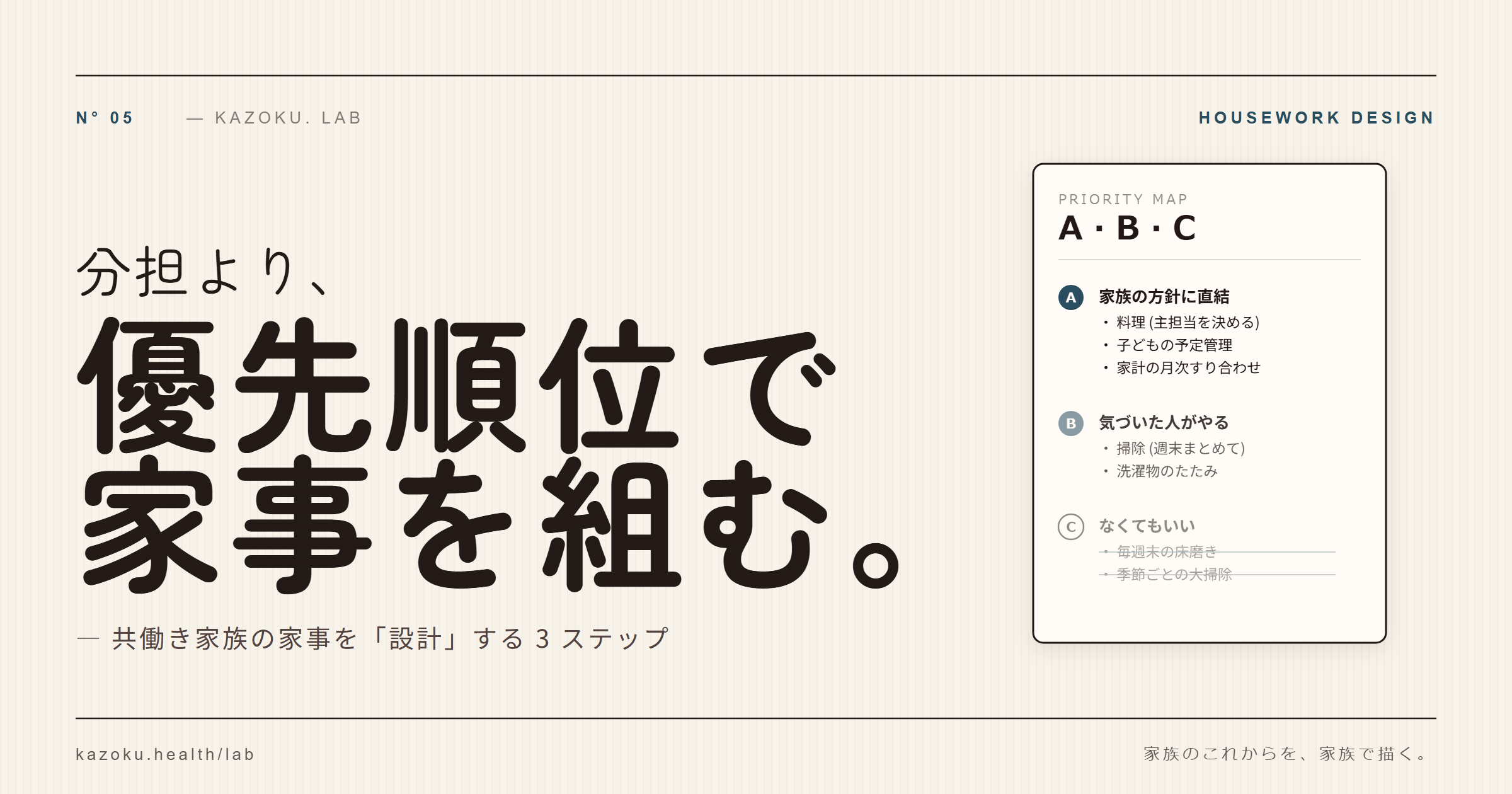 共働き家族の家事を「設計」する — 分担より優先順位